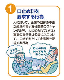 口止め料を要求する行為