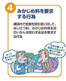 みかじめ料を要求する行為