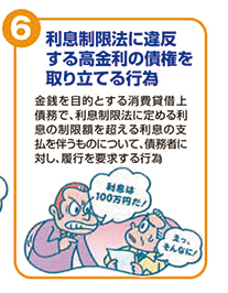 利息制限法に違反する高金利の債権を取り立てる行為