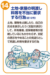 土地・家屋の明渡し料等を不当に要求する行為（前12号）