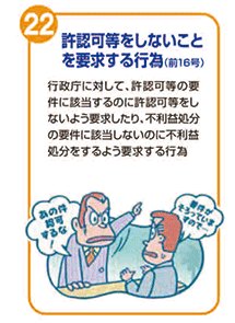 許認可等をしないことを要求する行為（前16号）