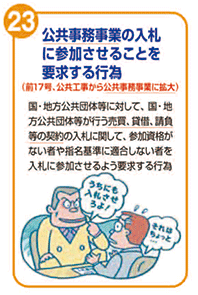 公共事務事業の入札に参加させることを要求する行為