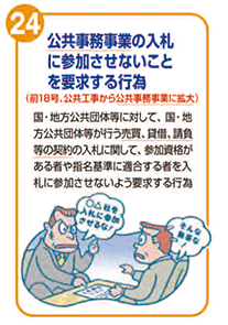 公共事務事業の入札に参加させないことを要求する行為