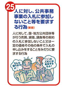 人に対し、公共事務事業の入札に参加しないこと等を要求する行為（新規）