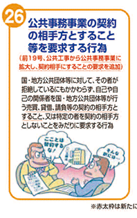 公共事務事業の契約の相手方とすること等を要求する行為